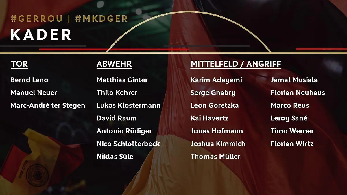 Flick verzichtet auf Hummels - Müller, Ginter und ter Stegen zurück
