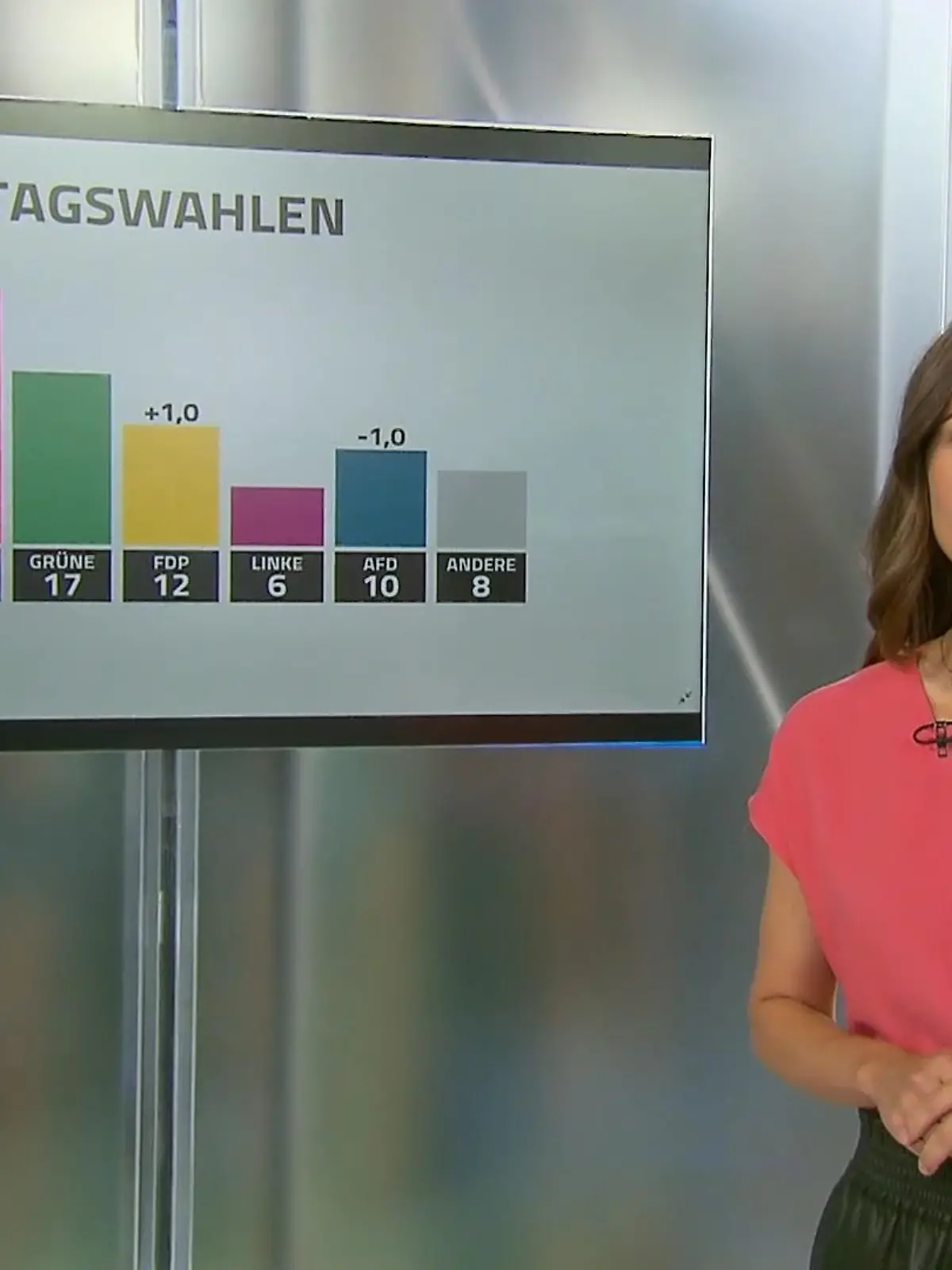Bild zu: "Rennen ums Kanzleramt bleibt eng"