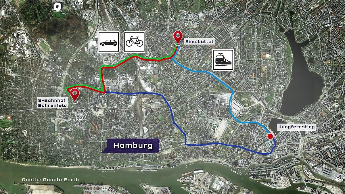 Die Routen von Eimsbüttel nach Bahrenfeld. Was geht am schnellsten?