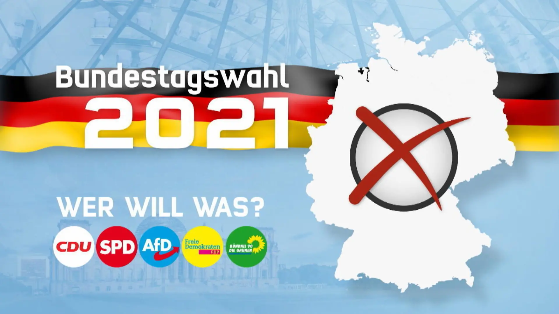 Klima und Energie: Was die Parteien wollen Bundestagswahl