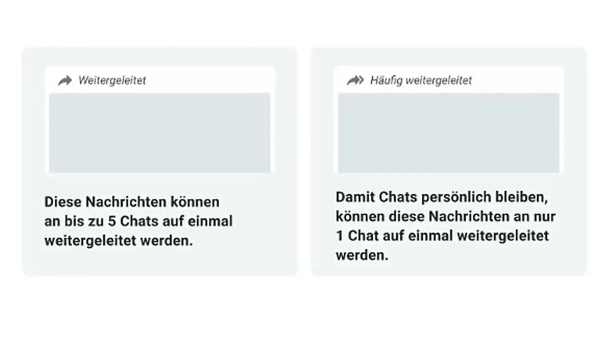 Whatsapp Erklärung