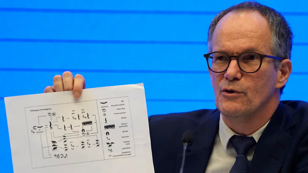Peter Ben Embarek, of the World Health Organization team holds up a chart showing pathways of transmission of the virus during a joint press conference held at the end of the WHO mission in Wuhan in central China's Hubei province on Tuesday, Feb. 9, 2021. (AP Photo/Ng Han Guan)
