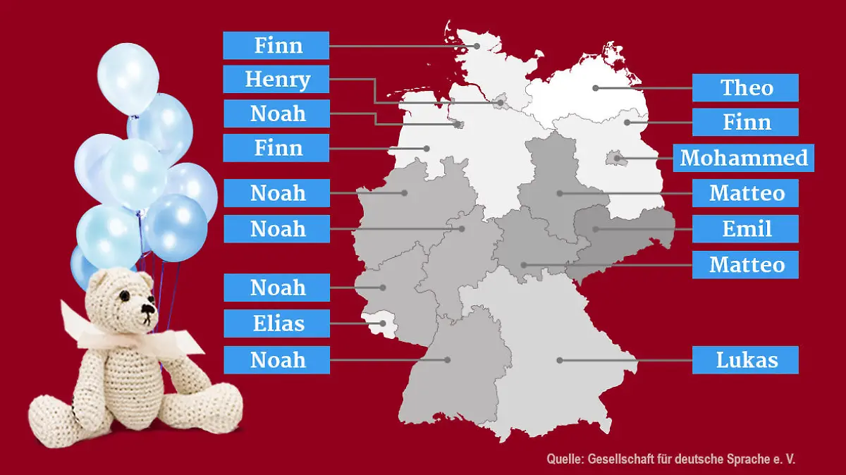 Grafik: beliebteste Vornamen für Jungen nach Bundesland