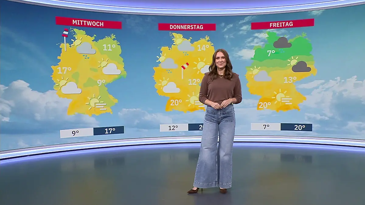 Video Wetterbericht Aktuelle 3-Tages-Vorhersage
