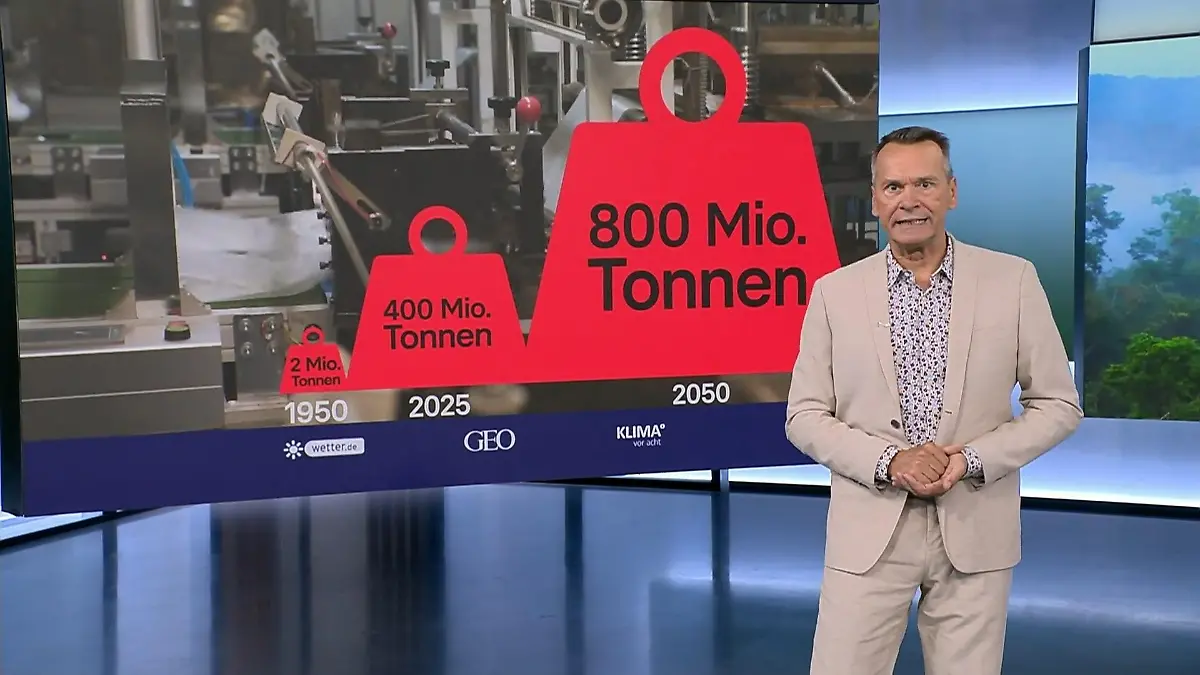 Thailand verbietet Müllimporte und setzt auf Recycling Kampf gegen Plastik