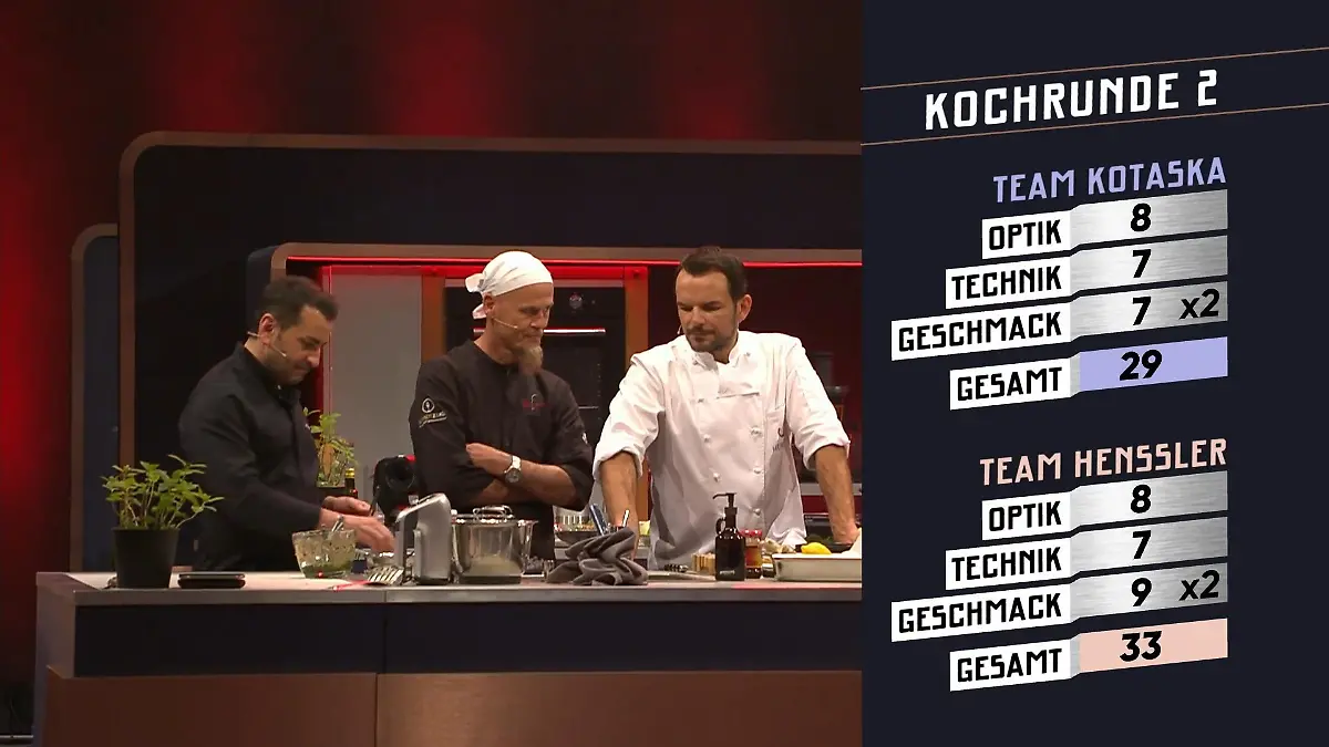 Haya sieht Team Henssler im Duell vorn Sieg in der Kochrunde