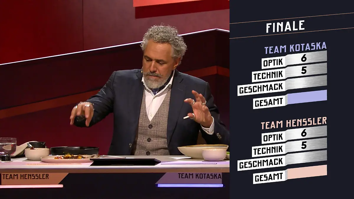 Auch Roland Trettl tut sich schwer mit dem Motto Keine hohe Punktzahlf
