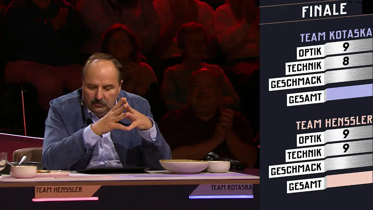 Johann empfiehlt einem Team eine Spanien-Reise Motto verfehlt