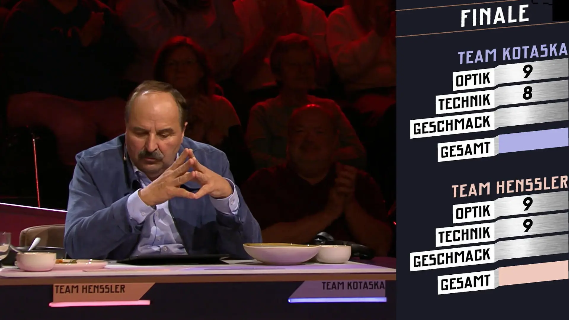 Johann empfiehlt einem Team eine Spanien-Reise Motto verfehlt