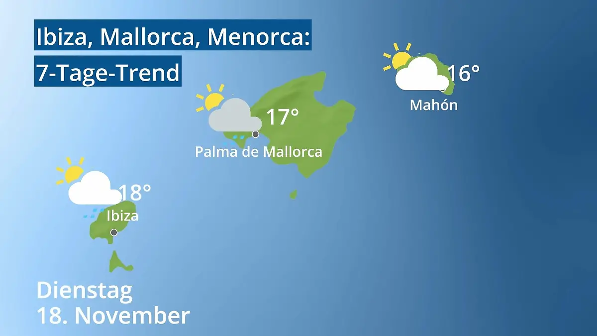 Balearen: Wie wird das Wetter? Video 7-Tage-Trend: Palma, Ibiza, Mahon