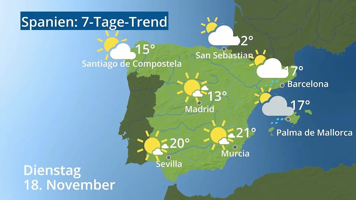 Spanien: Wie wird das Wetter? Video 7-Tage-Trend: Mallorca, Madrid, Barcelona
