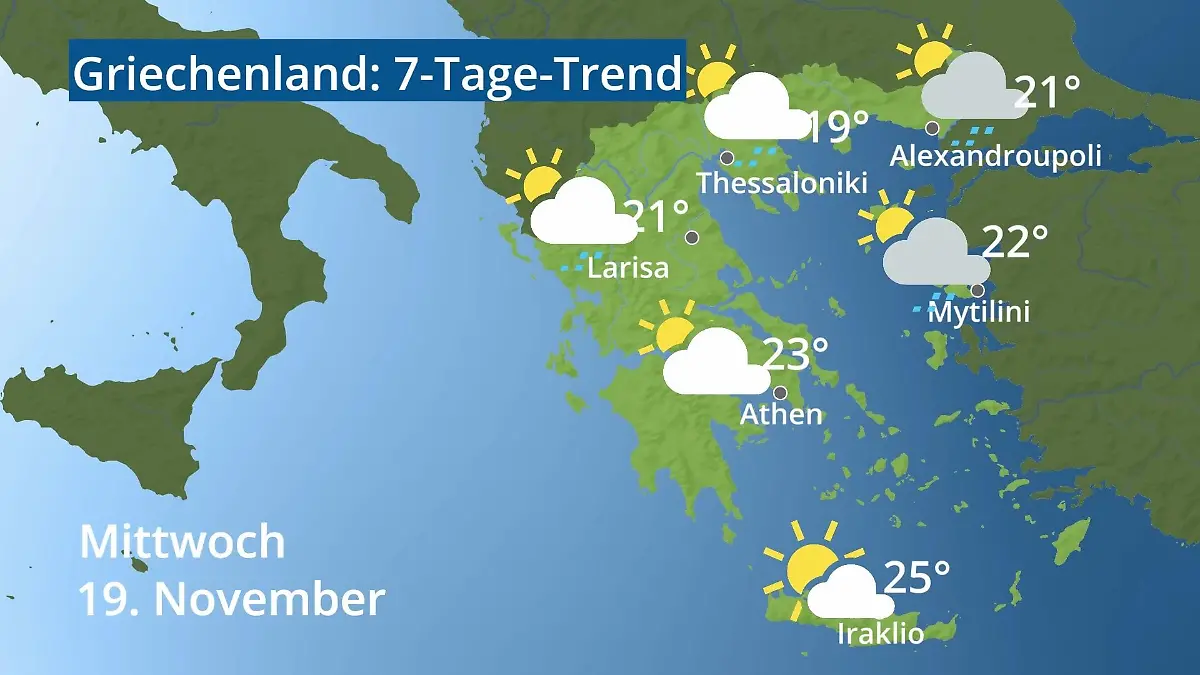 Griechenland: Wie wird das Wetter? Video 7-Tage-Trend: Athen, Kreta, Lesbos