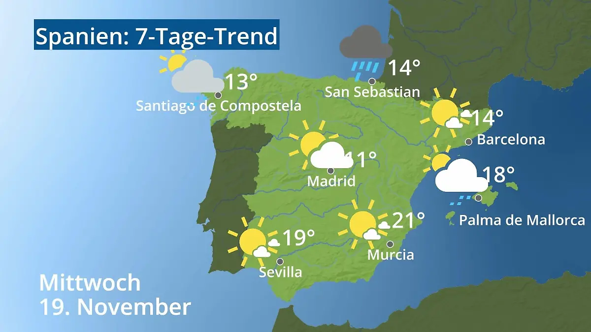 Spanien: Wie wird das Wetter? Video 7-Tage-Trend: Mallorca, Madrid, Barcelona
