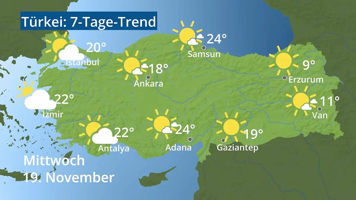Türkei: Wie wird das Wetter? Video 7-Tage-Trend: Ankara, Istanbul, Izmir