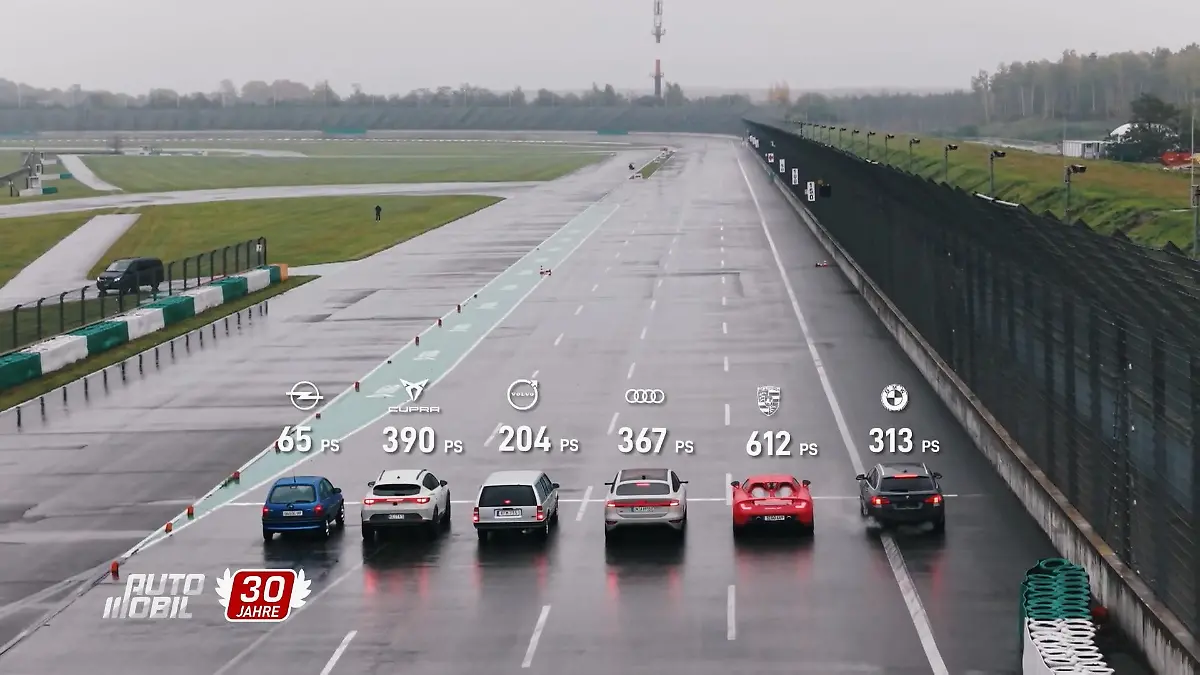 Welches Auto holt den Sieg Überraschendes Ergebnis