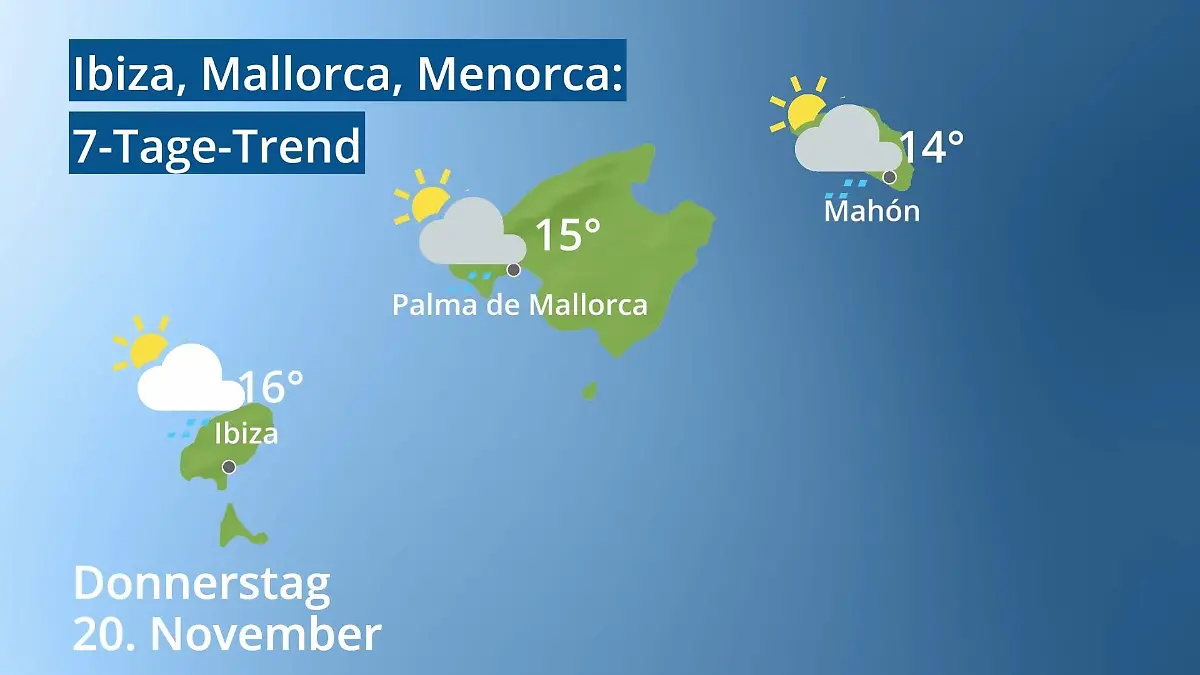 Balearen: Wie wird das Wetter? Video 7-Tage-Trend: Palma, Ibiza, Mahon