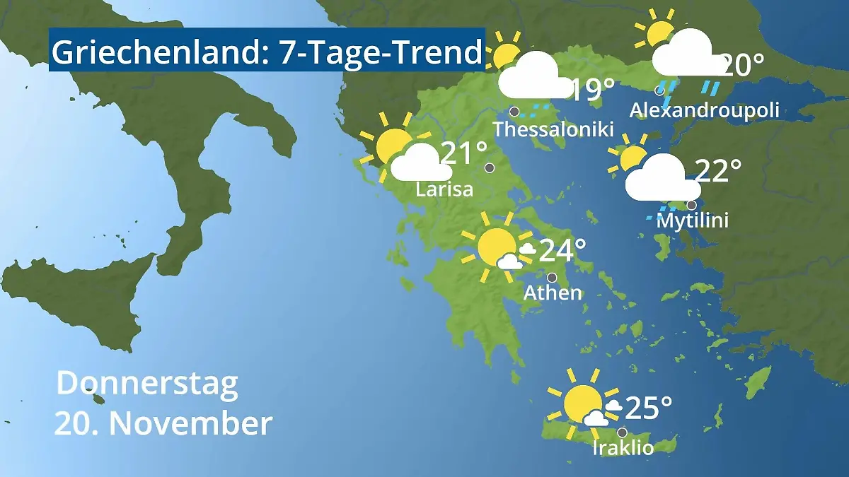 Griechenland: Wie wird das Wetter? Video 7-Tage-Trend: Athen, Kreta, Lesbos