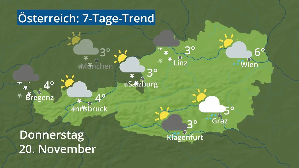 Österreich: Wie wird das Wetter? Video 7-Tage-Trend: Wien, Salzburg, Innsbruck