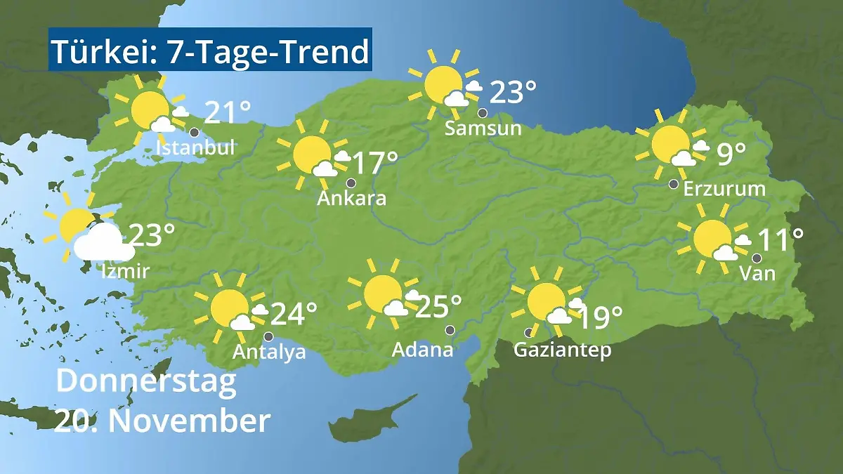 Türkei: Wie wird das Wetter? Video 7-Tage-Trend: Ankara, Istanbul, Izmir
