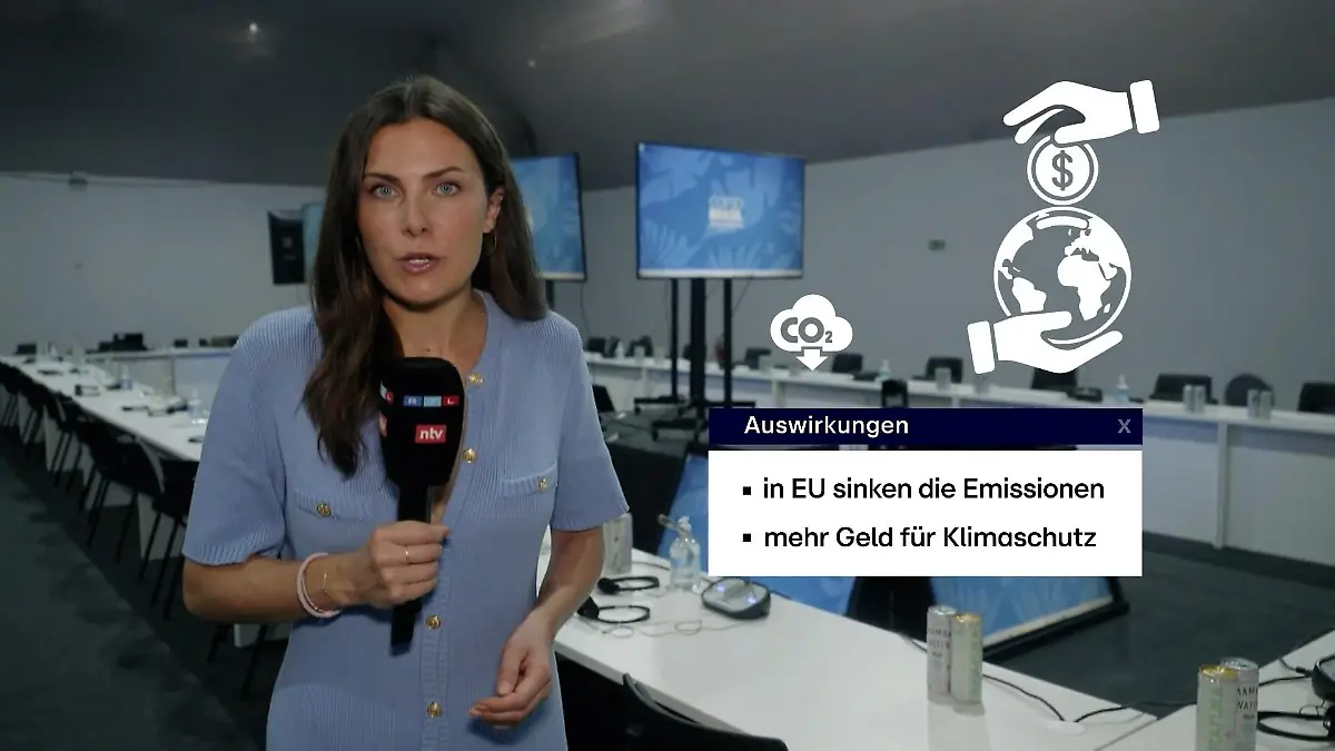 Statt vier Grad drohen nur noch rund 2,8 Grad Erwärmung Klimakonferenzen festigen Klimaziele