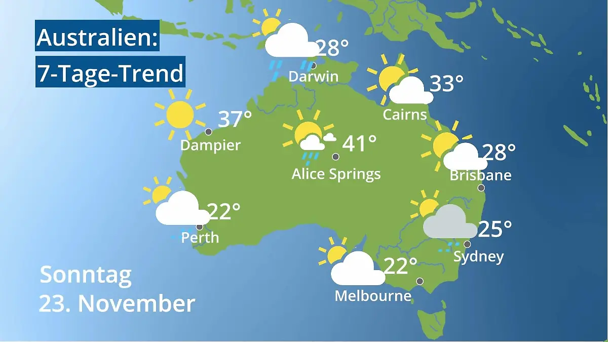 Australien: Wie wird das Wetter? Video 7-Tage-Trend: Sydney, Melbourne, Perth