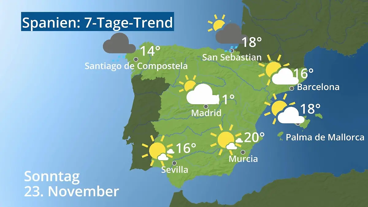 Spanien: Wie wird das Wetter? Video 7-Tage-Trend: Mallorca, Madrid, Barcelona