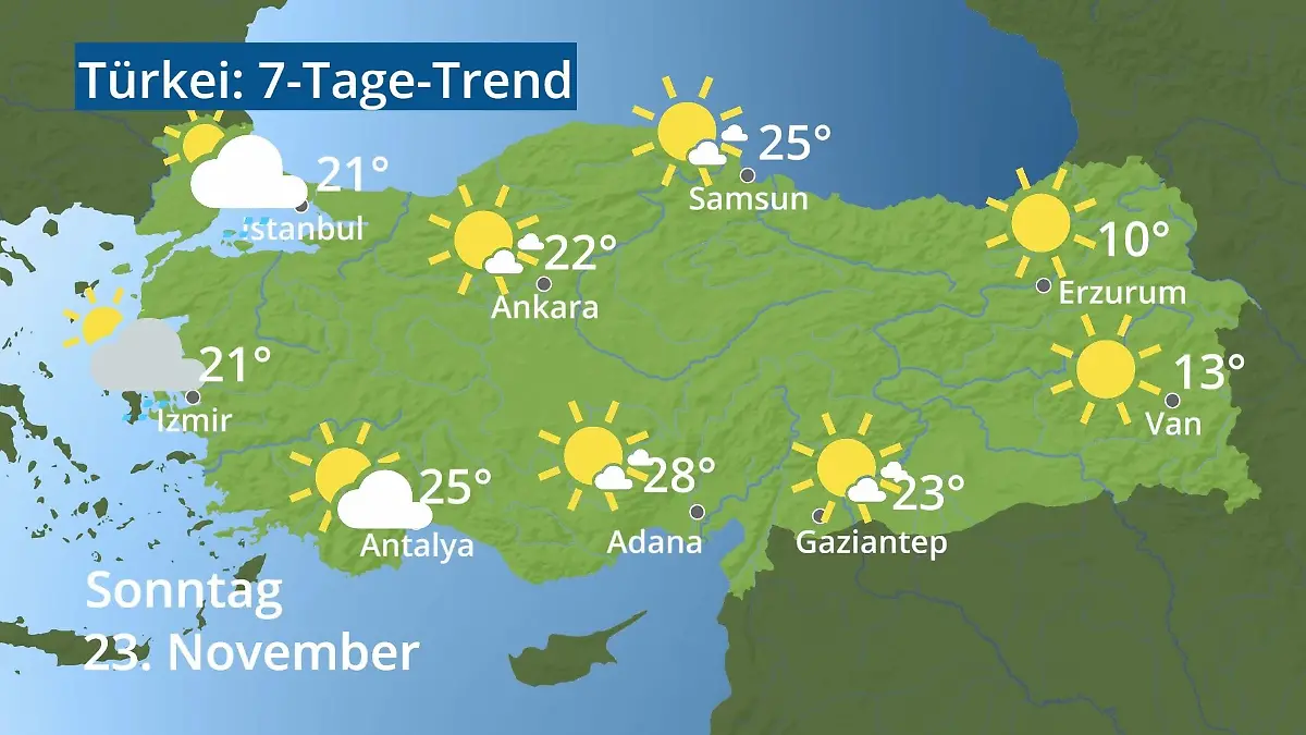 Türkei: Wie wird das Wetter? Video 7-Tage-Trend: Ankara, Istanbul, Izmir