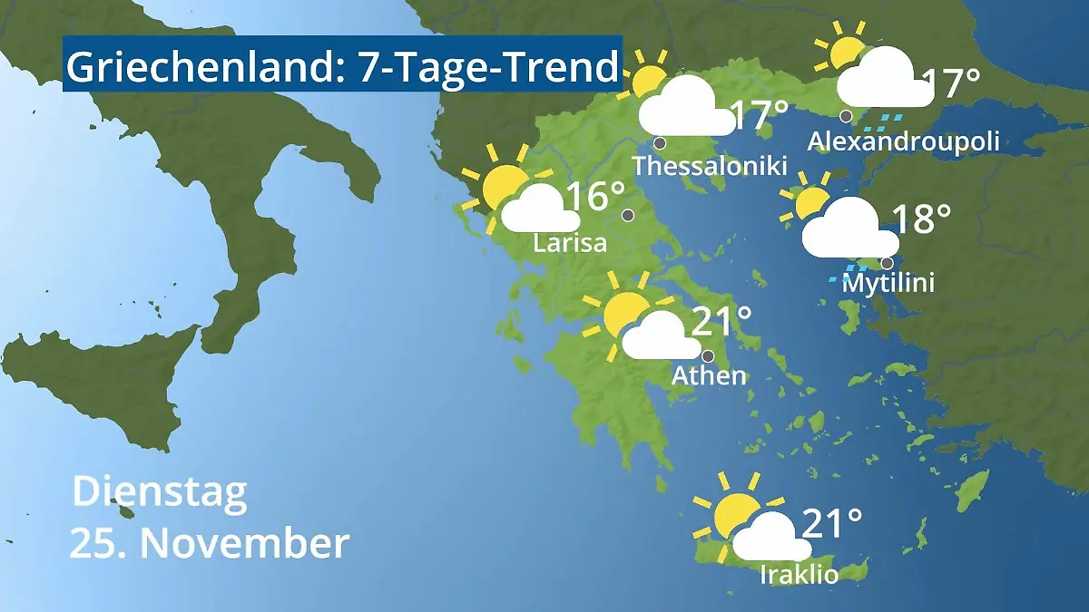 Griechenland: Wie wird das Wetter? Video 7-Tage-Trend: Athen, Kreta, Lesbos