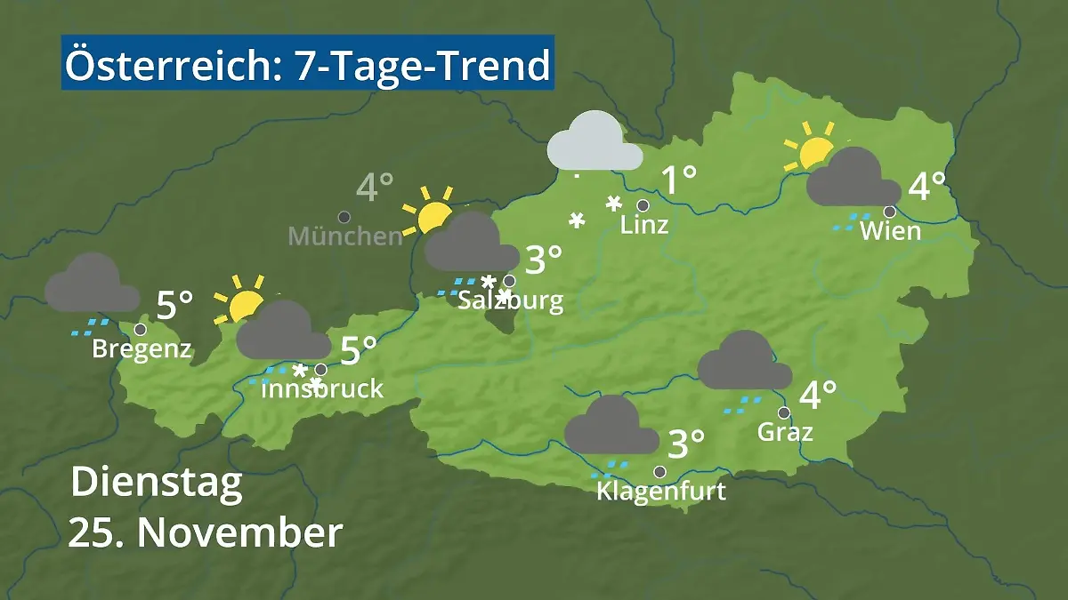 Österreich: Wie wird das Wetter? Video 7-Tage-Trend: Wien, Salzburg, Innsbruck