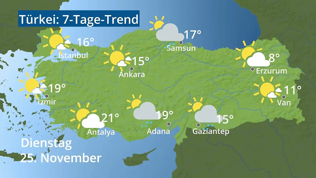 Türkei: Wie wird das Wetter? Video 7-Tage-Trend: Ankara, Istanbul, Izmir