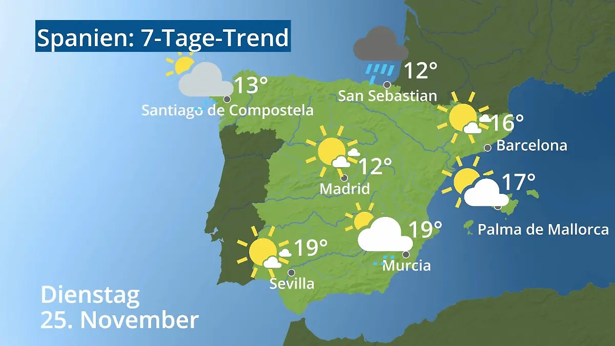 Spanien: Wie wird das Wetter? Video 7-Tage-Trend: Mallorca, Madrid, Barcelona