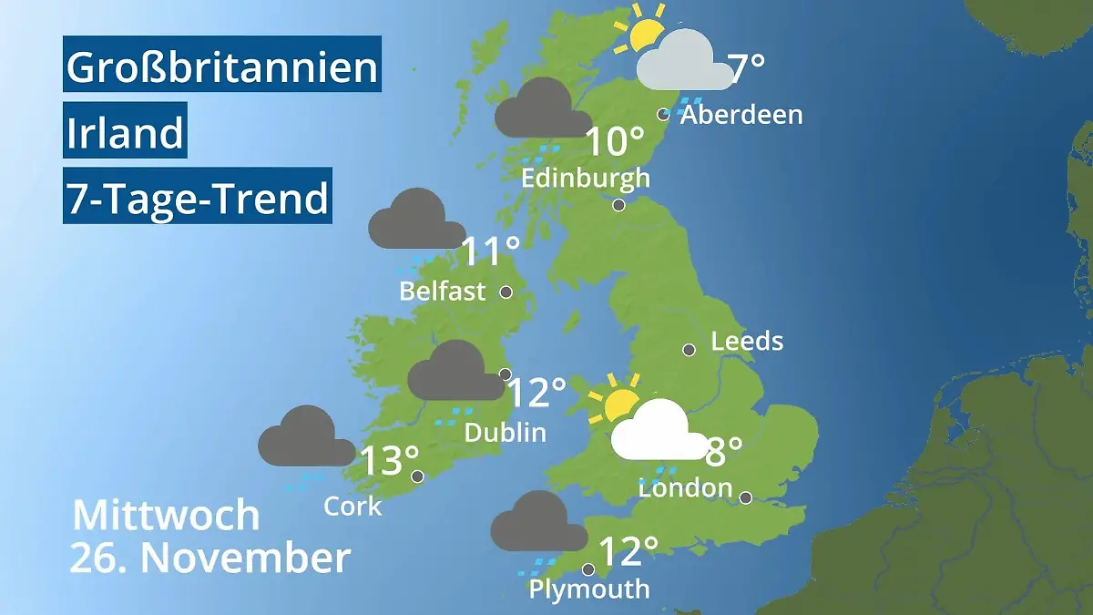 England, Schottland, Wales: Wie wird das Wetter? Video 7-Tage-Trend: Großbritannien und Irland