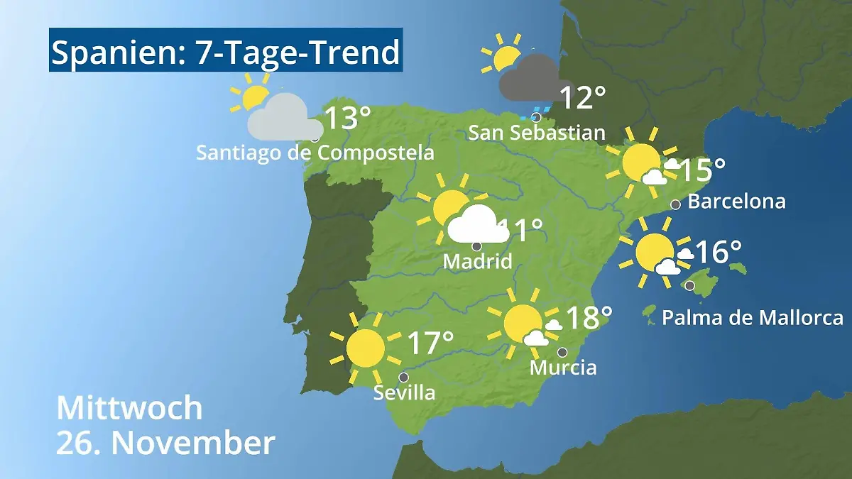 Spanien: Wie wird das Wetter? Video 7-Tage-Trend: Mallorca, Madrid, Barcelona
