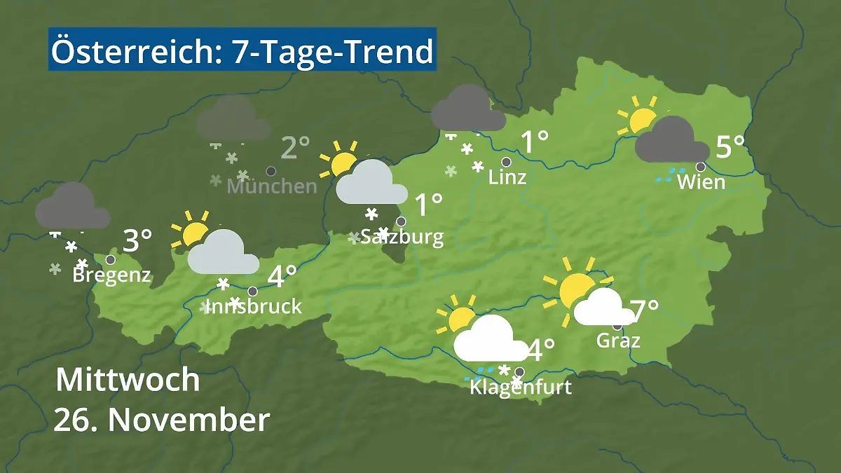 Österreich: Wie wird das Wetter? Video 7-Tage-Trend: Wien, Salzburg, Innsbruck