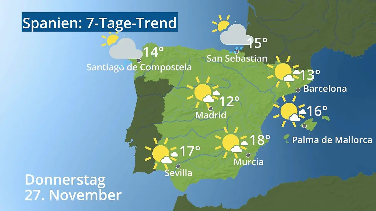 Spanien: Wie wird das Wetter? Video 7-Tage-Trend: Mallorca, Madrid, Barcelona