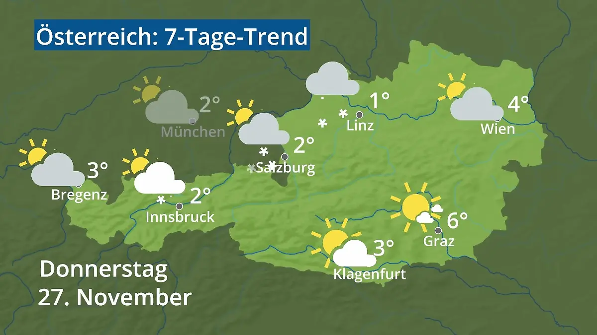 Österreich: Wie wird das Wetter? Video 7-Tage-Trend: Wien, Salzburg, Innsbruck