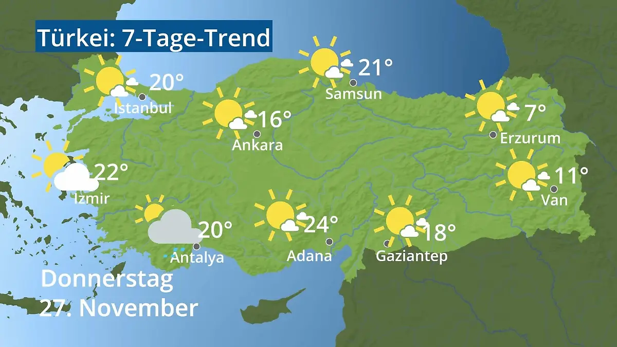 Türkei: Wie wird das Wetter? Video 7-Tage-Trend: Ankara, Istanbul, Izmir