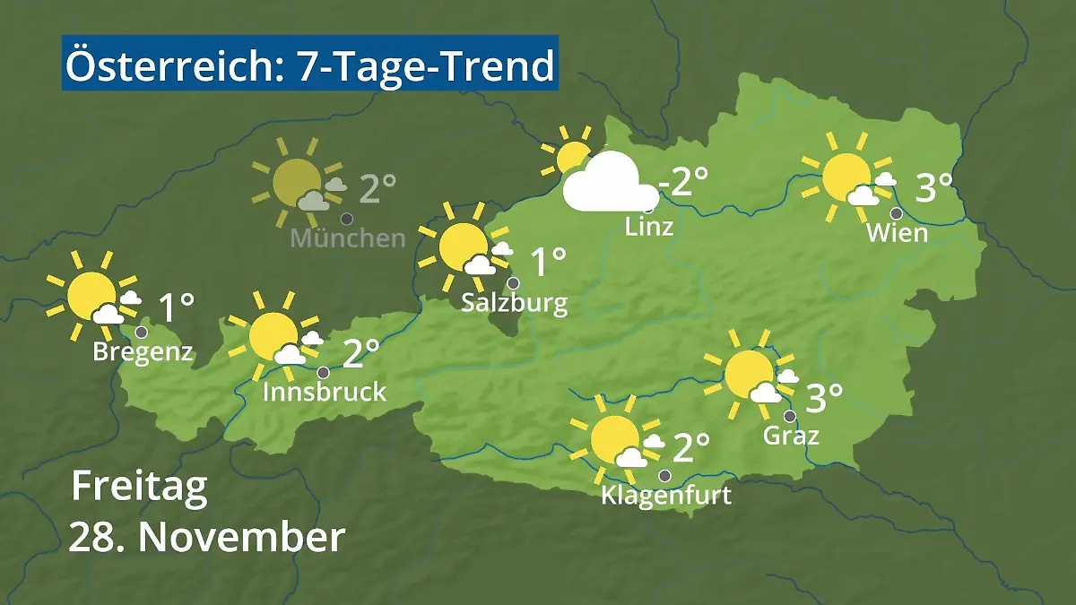 Österreich: Wie wird das Wetter? Video 7-Tage-Trend: Wien, Salzburg, Innsbruck