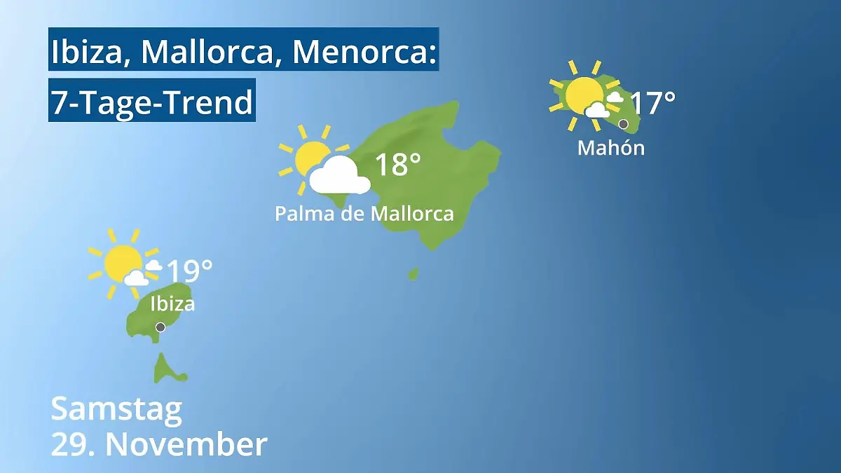 Balearen: Wie wird das Wetter? Video 7-Tage-Trend: Palma, Ibiza, Mahon