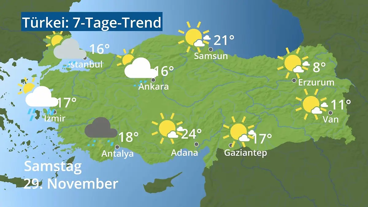 Türkei: Wie wird das Wetter? Video 7-Tage-Trend: Ankara, Istanbul, Izmir