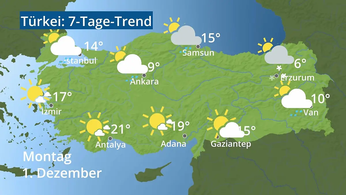 Türkei: Wie wird das Wetter? Video 7-Tage-Trend: Ankara, Istanbul, Izmir