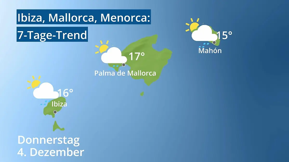 Balearen: Wie wird das Wetter? Video 7-Tage-Trend: Palma, Ibiza, Mahon