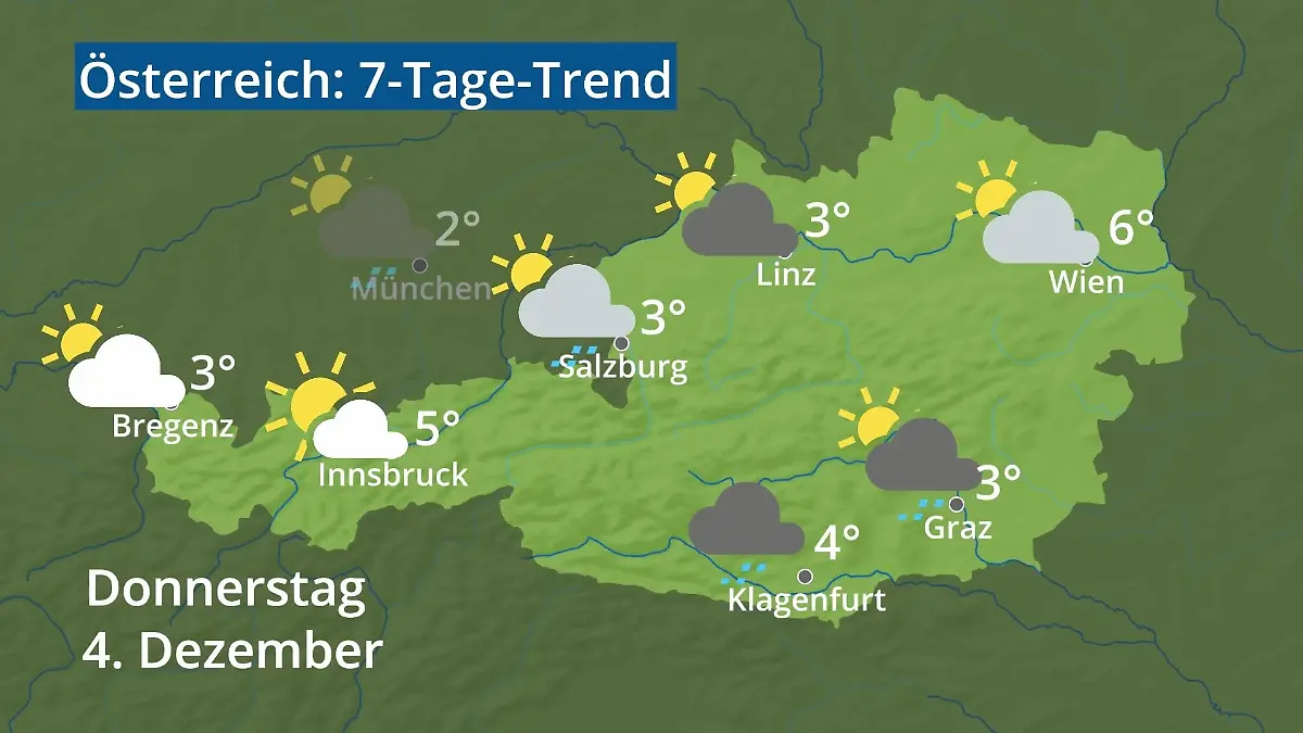Österreich: Wie wird das Wetter? Video 7-Tage-Trend: Wien, Salzburg, Innsbruck