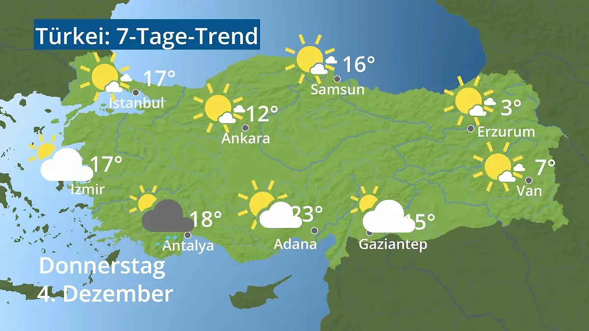 Türkei: Wie wird das Wetter? Video 7-Tage-Trend: Ankara, Istanbul, Izmir