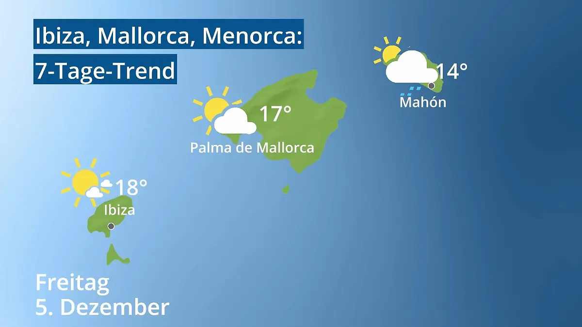 Balearen: Wie wird das Wetter? Video 7-Tage-Trend: Palma, Ibiza, Mahon