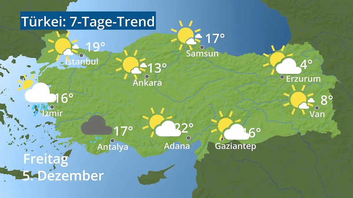 Türkei: Wie wird das Wetter? Video 7-Tage-Trend: Ankara, Istanbul, Izmir