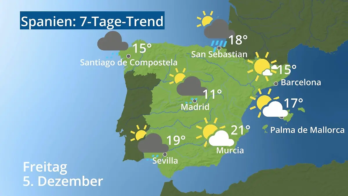 Spanien: Wie wird das Wetter? Video 7-Tage-Trend: Mallorca, Madrid, Barcelona