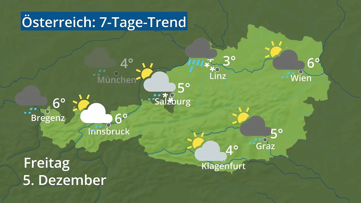 Österreich: Wie wird das Wetter? Video 7-Tage-Trend: Wien, Salzburg, Innsbruck