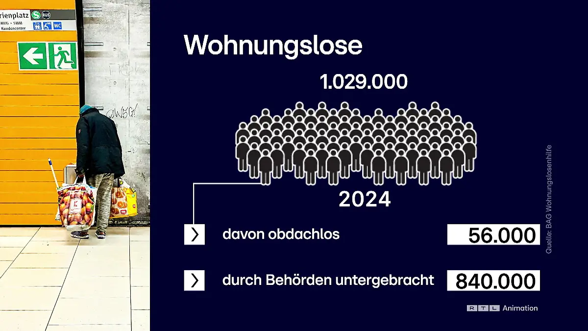 Branka Schmidt hat dem Projekt viel zu verdanken Projekt "Housing First"