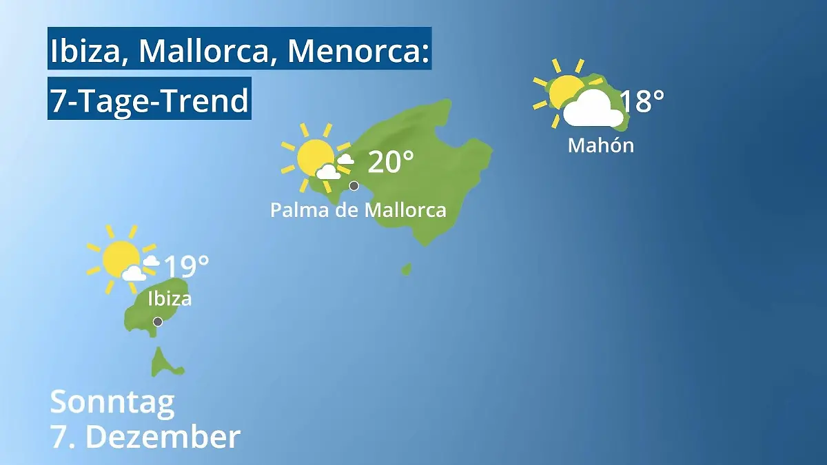 Balearen: Wie wird das Wetter? Video 7-Tage-Trend: Palma, Ibiza, Mahon